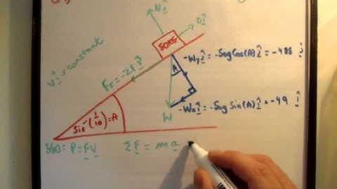 Applied Maths : LC textbook solution  Ex 6a  q9