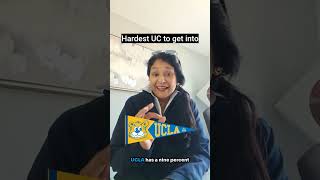 Which UC Wins?