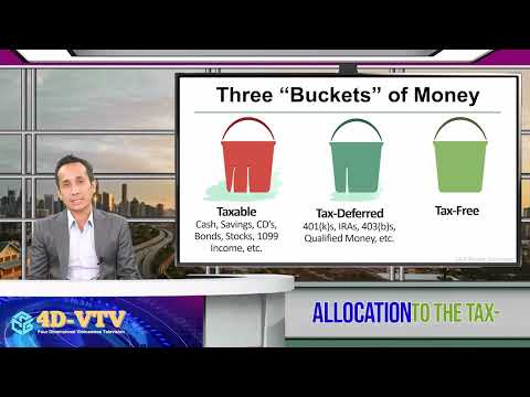 4D-VTV FINANCIAL E1-P2:  RETIREMENT TAX TRAP