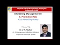 4 2 1 History of Advertising by Dr. Vinod Malkar