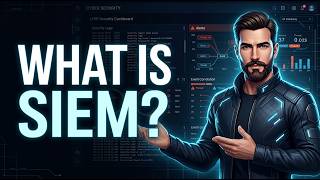 How SIEM Works | The Basics of Security Monitoring