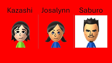 Wii Party - Board Game Island W/My Custom CPU Miis Beginner Kazashi & Josalynn