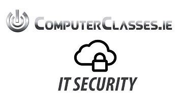 ECDL IT Security Diagnostic Sample test Exam