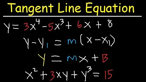 Finding The Tangent Line Equation With Derivatives - Calculus Problems