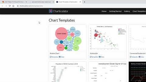 Power BI | #WOW2021 | Week 16 | Intro Charticulator