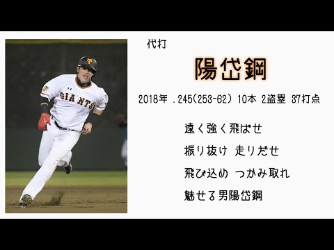 【応援歌】移籍後の選手で1-9【MIDI】