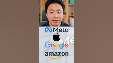 Mastering the FAANG Interviews in 4 Steps