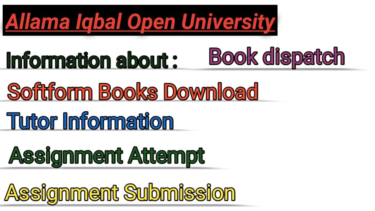 aiou assignment submission process