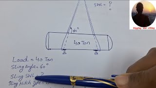 Sling Calculations/کیسے نکالیںSWLسلنگ کا/SWL of sling/Load Calculations/لوڈ کیلکولیشز/Lifting class