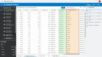 Enhancements with Canvas and Recommendations Experience