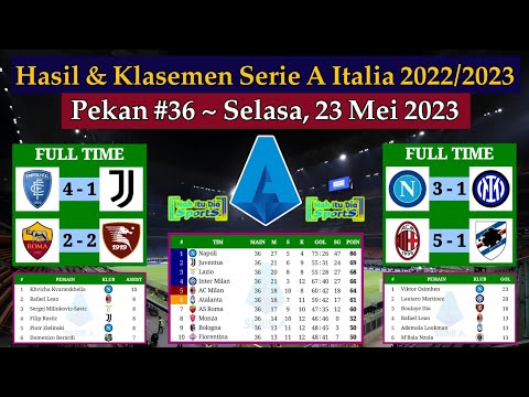 Hasil Liga Italia Tadi Malam - Empoli vs Juventus - AS Roma vs Salernitana - Serie A 2023 Pekan 36