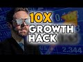 You’re Not a Growth Hacker Unless You’re Consistently 10Xing — Here’s How