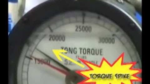 Torque Spike