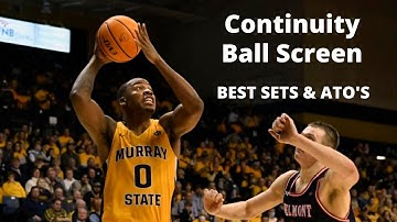 Continuity Ball Screen | Best Sets & ATO