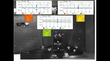 Dynamic Intelligent Solutions (DIS): Dynamic 3D Referencing Movement