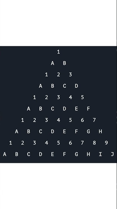 #Shorts🔥 Java Program Print Alphabet & Number In Triangle Shape using ...