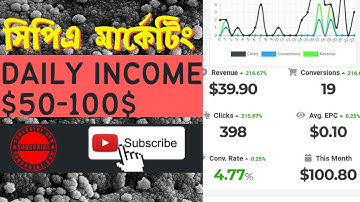 How To Create a Landing Page For CPA Marketing 2022 || How To Create a Landing Page On Google Sites