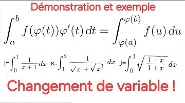 Comprendre l