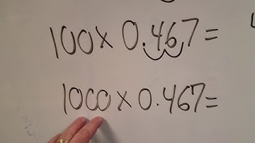 Lesson 4.1 Go Math Multiplication of Decimals Using Patterns