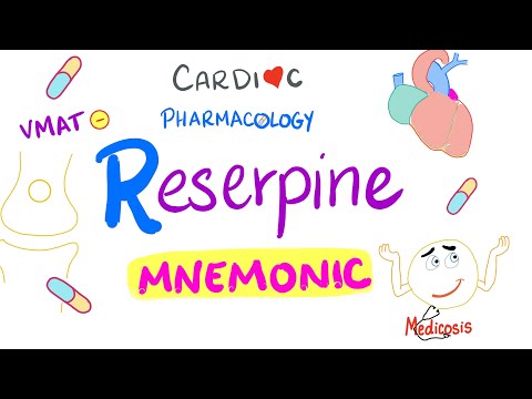 Video: Reserpine - Navodila Za Uporabo, Cena, Pregledi, Analogi Tablet