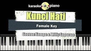 Karaoke - Kunci Hati - Femaale Key   - Geovan Kempa & Willy Sopacua  -  Dangke Banyak Jantung Hati