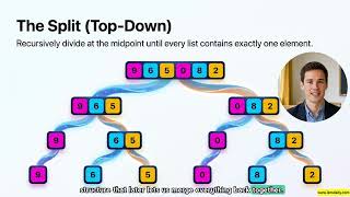 11. Merge Sort Deconstructed