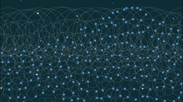 Gerstner wave approximation