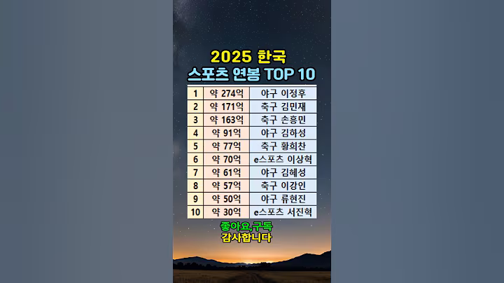 2025 한국 스포츠 연봉 TOP 10! 김민재 약171억 #지식쇼츠#지식#지혜#상식