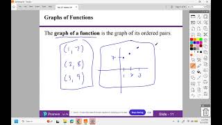 MAT 110 - Sec 2.1 Functions and its Graph 2026