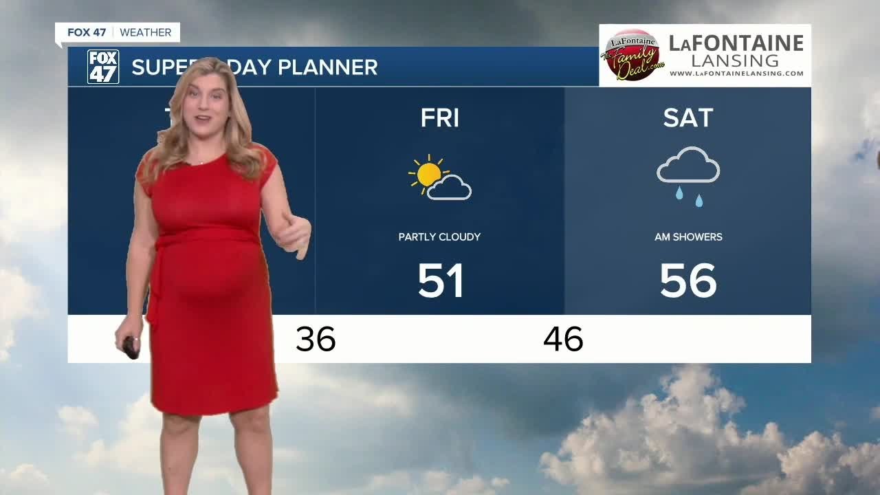 Today's Forecast: Partly cloudy, warm and breezy - YouTube