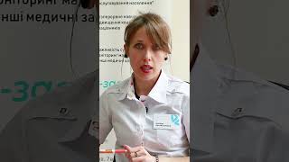 Чем опасна Пневмония. Осложнения 📌 Плеврит легких #shorts