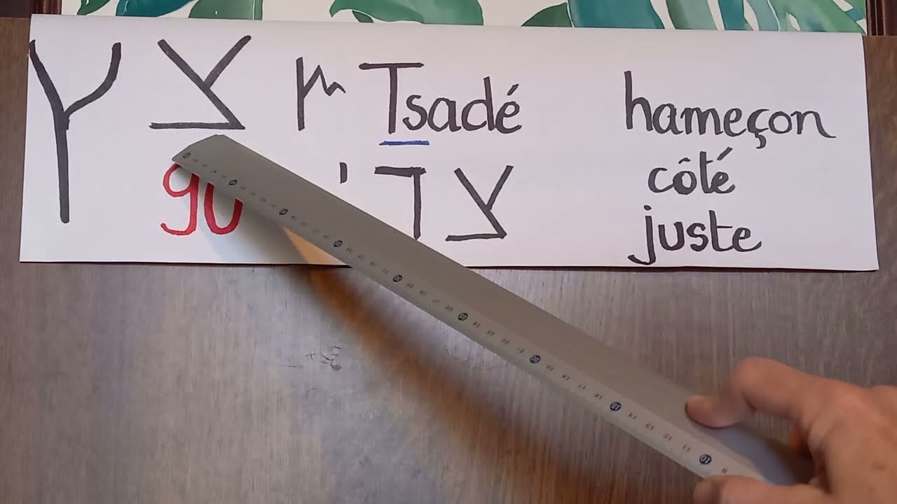 89- La lettre Tsade nous révèle le plan originel de Dieu pour l'homme !