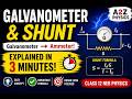 Galvanometer & Shunt Explained in 5 Minutes ⚡ | Class 12 NEB Physics | A2Z Physics