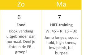 HIIT-Training 7 december