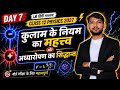 कक्षा 12 भौतिकी (Chapter 1): कुलाम का नियम और अध्यारोपण सिद्धांत | सरल एवं स्पष्ट व्याख्या