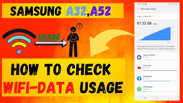 Samsung A32,A52 data usage | Samsung a32,a42 Wifi usage | Check sim usage on Samsung mobile✔️