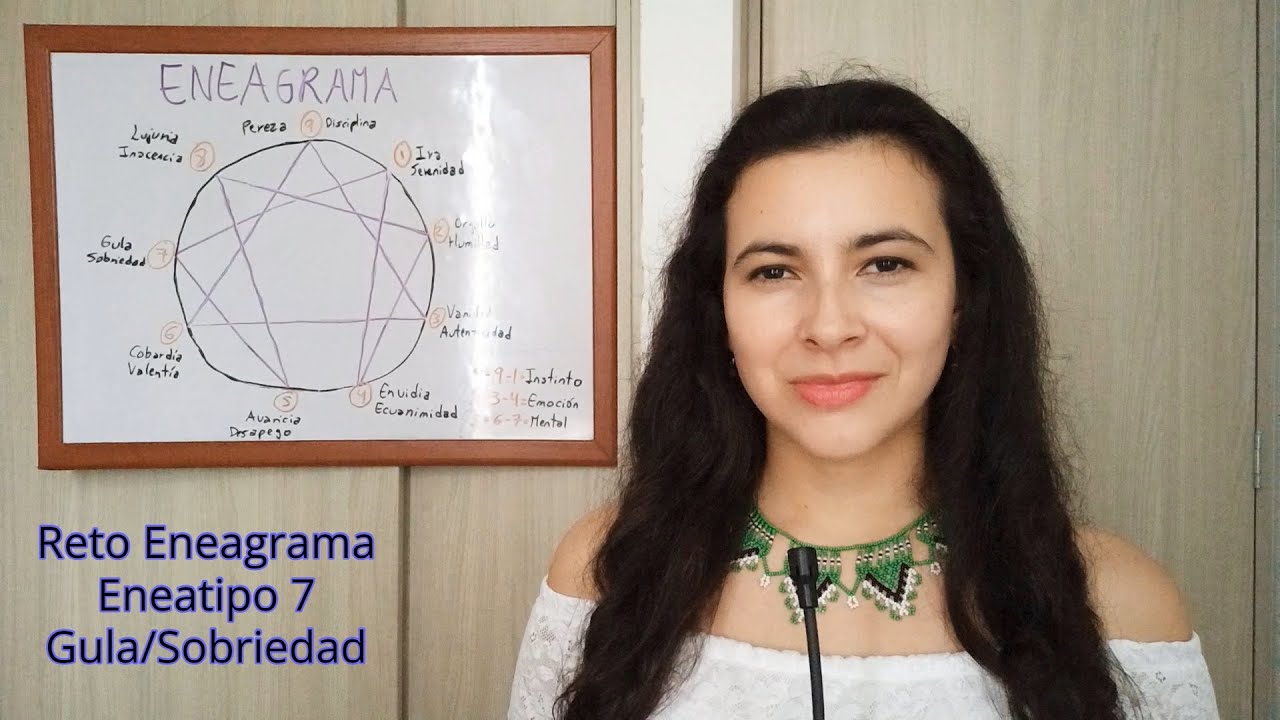 Reto Eneagrama. Eneatipo 7 - Gula/Sobriedad