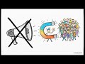 Why D2C Brands FAIL Without Influencer Marketing (2026 Strategy)