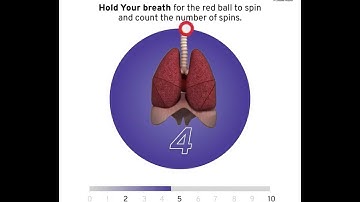 Cara mengetahui kekuatan paru-paru Anda