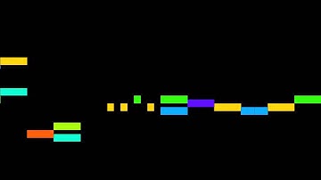 Donizetti - String Quartet nr. 18 in E minor, part 1