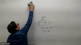 11th Misc Questions Ellipse part 2 (03-01-26)