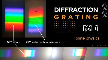 Diffraction Grating Full Derivation, Fraunhofer