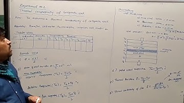 Composite wall experiment