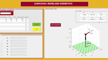 Modelado Cinemático de interfaz para control de brazo robótico. GUI MATLAB