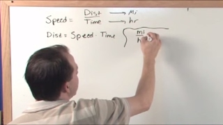 Lesson 6 - Problems Involving Speed, Distance, And Time (Algebra Word Problems)