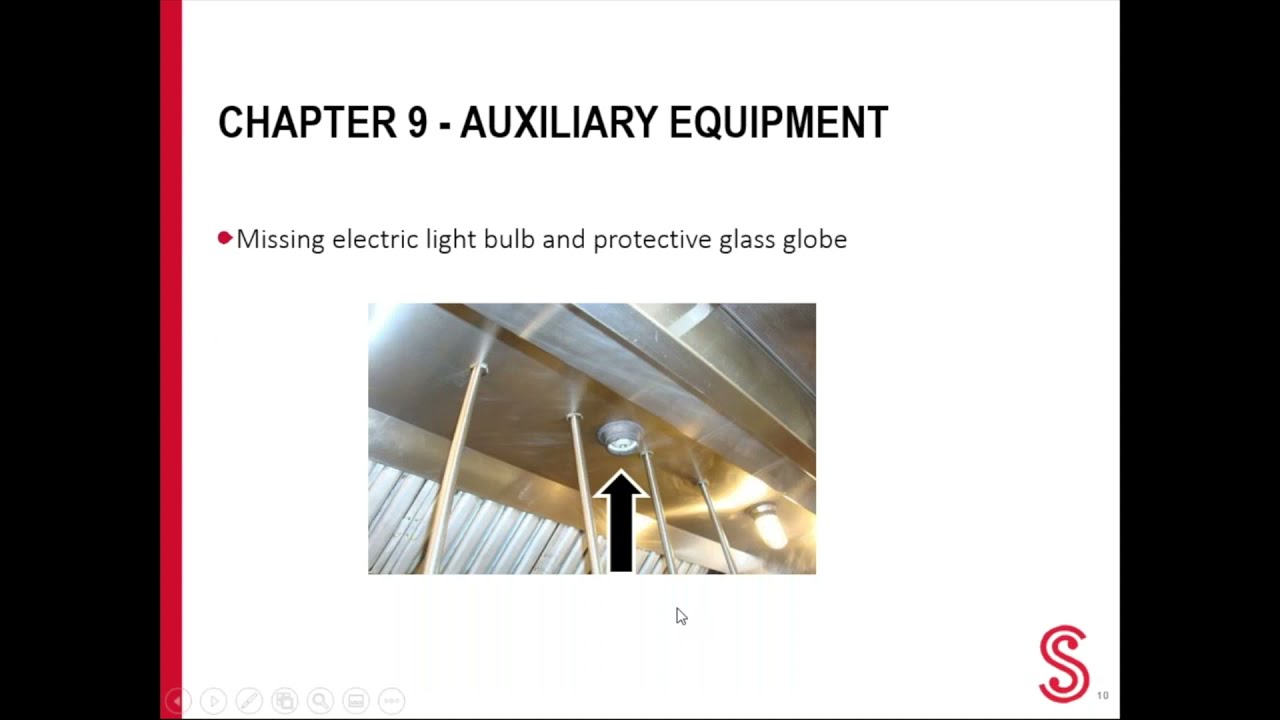 Commercial Kitchen Safety What's New in the NFPA 96 Standard YouTube