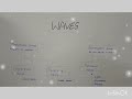 Class 7A's talented girls are breaking down the basics of waves and their types! 💡💻 #Waves