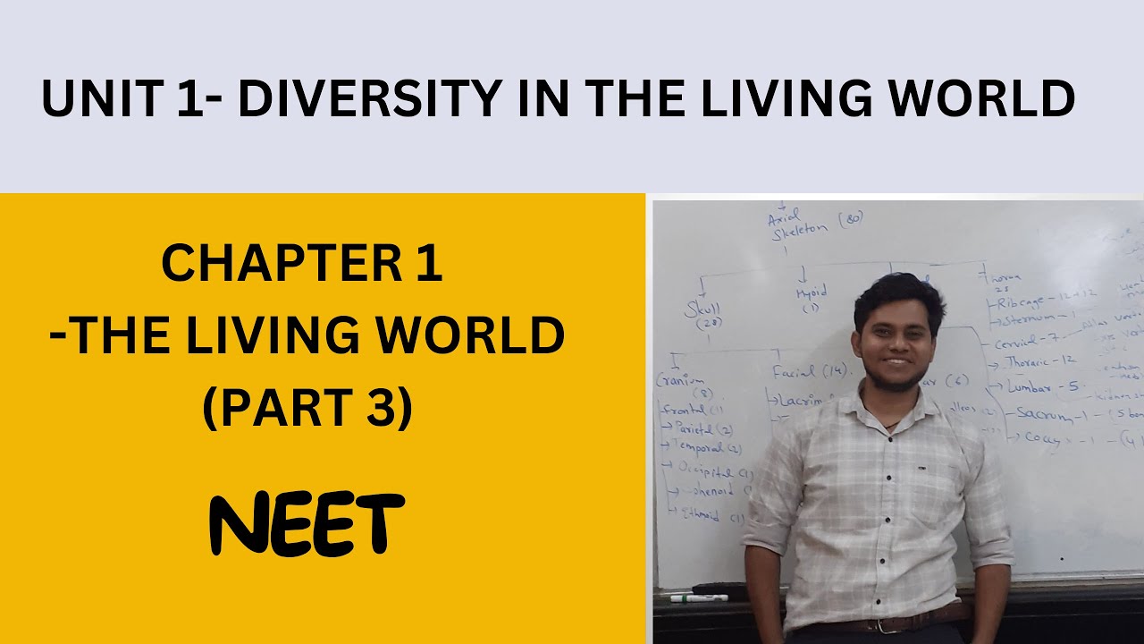 Unit 1 Diversity In Living World Chapter 1 The Living World Part unit-1-diversity-in-living-world-chapter-1-the-living-world-part