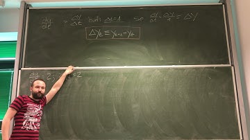 15. AQE: Introduction to difference equations and iterative method of solution