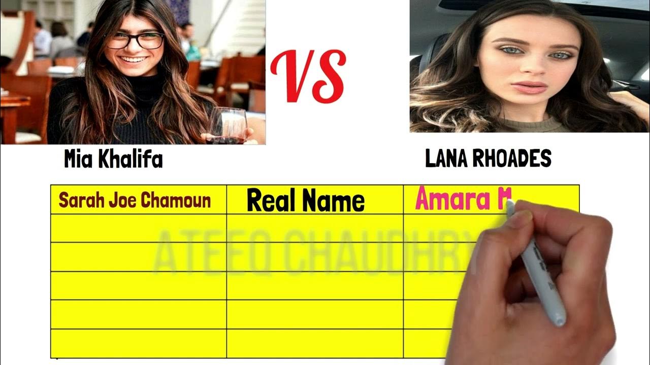 Mia Khalifa vs Lana Rhoades comparison ,Real Name Net worth Ateeq